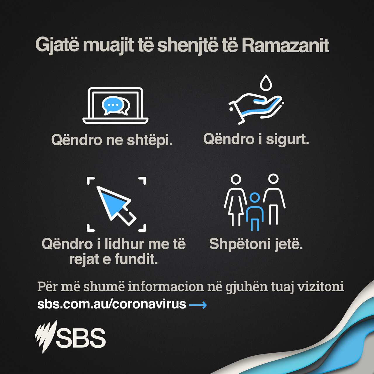 Infogram