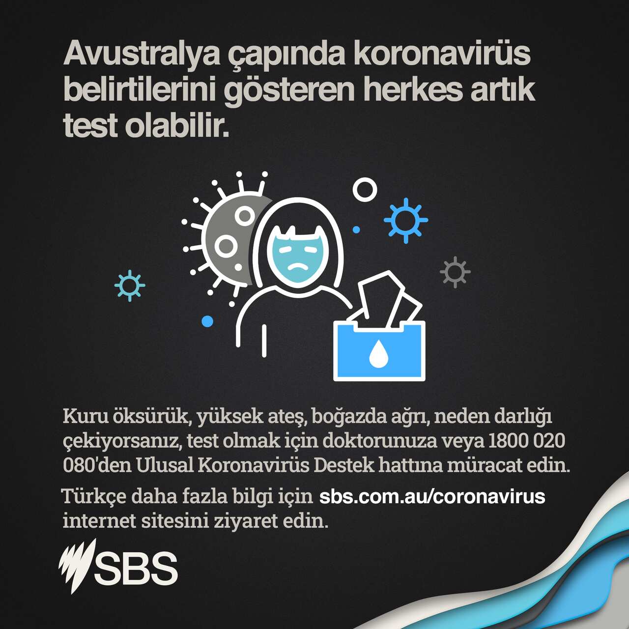 testing