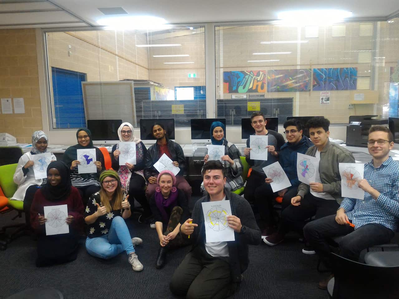 Happy Brain Education team