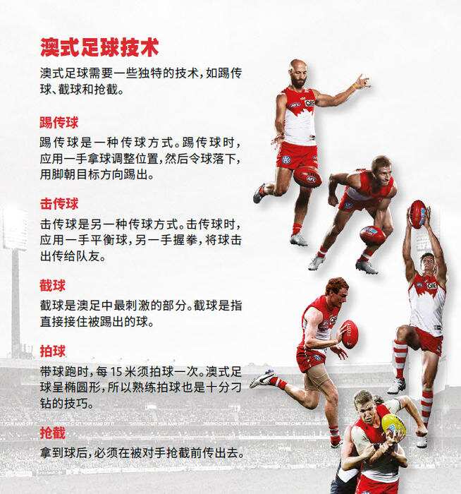 AFL