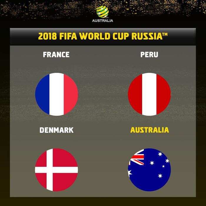 2018 FIFA WORLD CUP TABLE C
