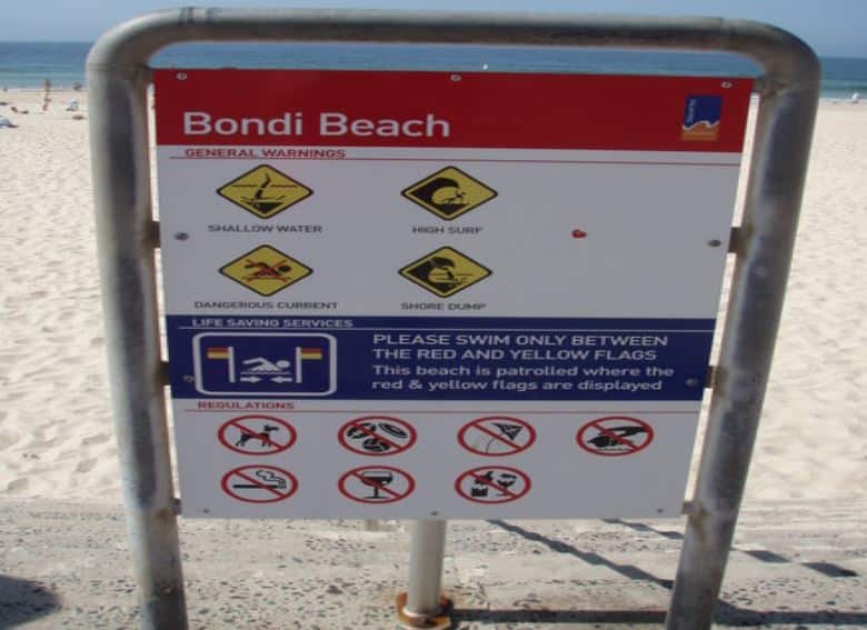 Australia explained