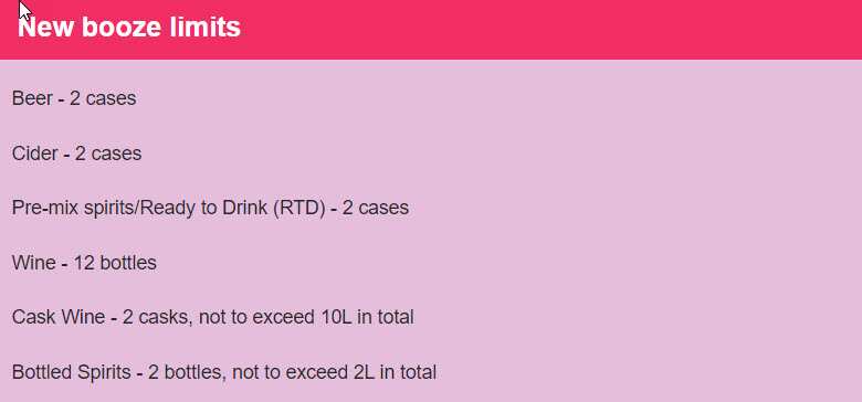 Lo specchietto con i limiti all'acquisto di alcol