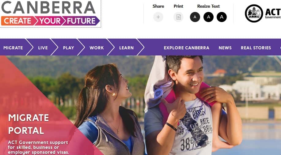 Canberra Matrix
