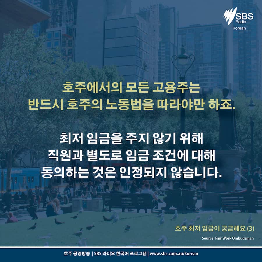 Card News: Minimum wage in Australian 