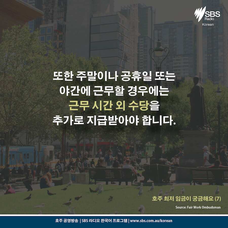 Card News: Minimum wage in Australian 