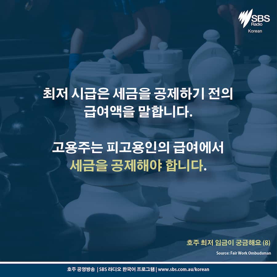 Card News: Minimum wage in Australian 