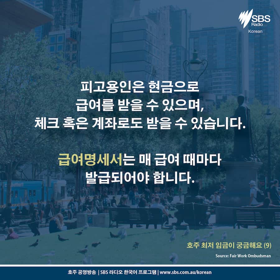 Card News: Minimum wage in Australian 