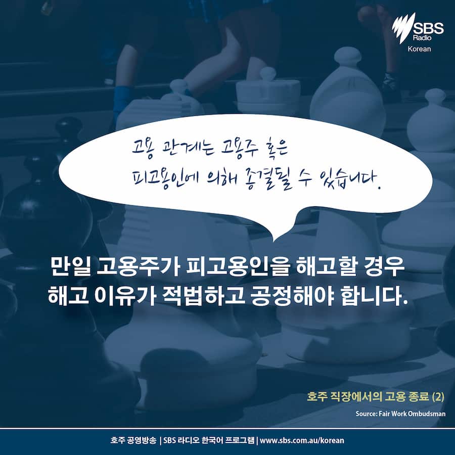 Card News: Ending employment