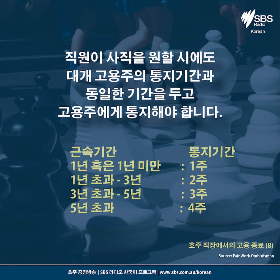 Card News: Ending employment