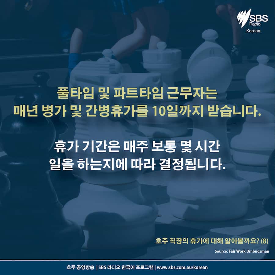 Card News: Leave for employee in Australia  