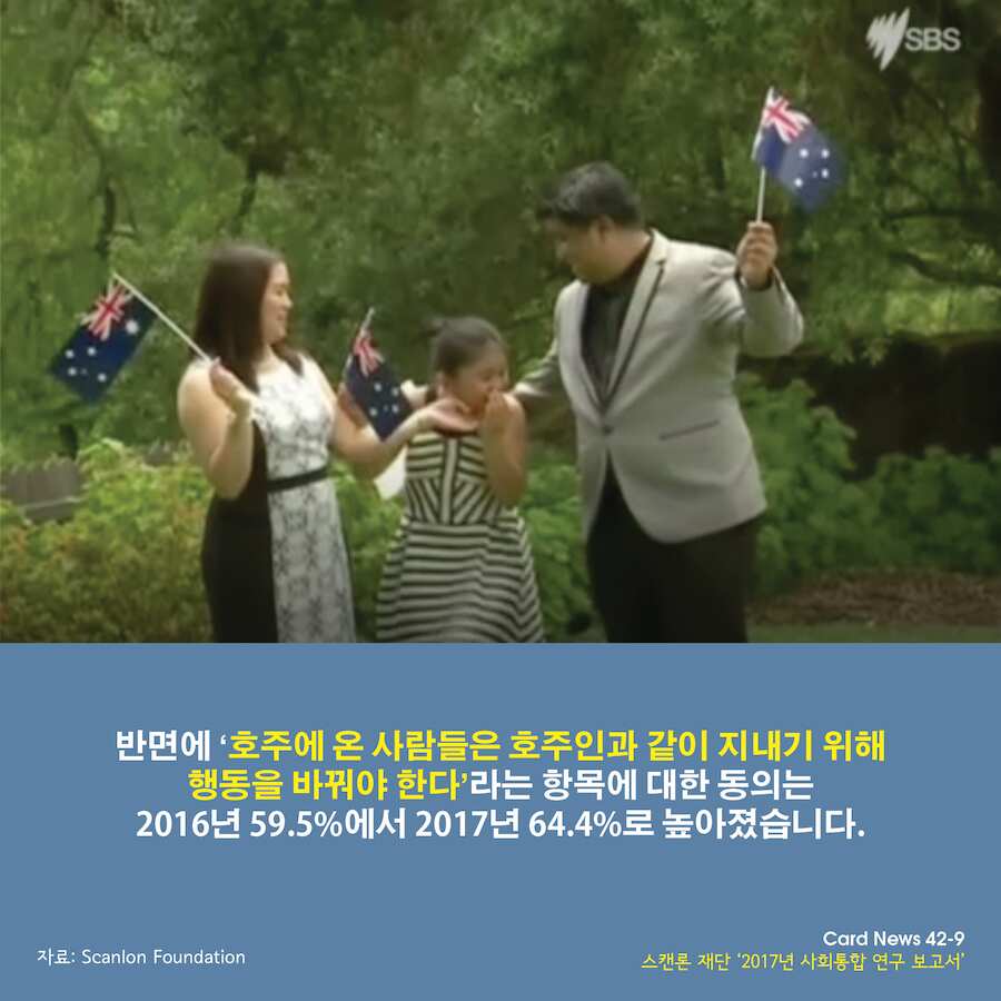 Scanlon Foundation's Mapping Social Cohesion survey