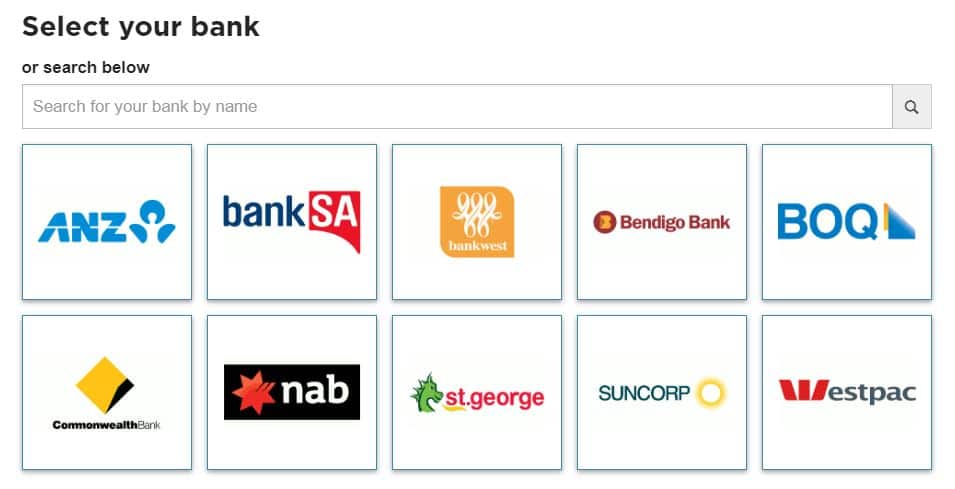 Get loan from these banks