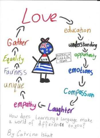 SBS National Languages Competition