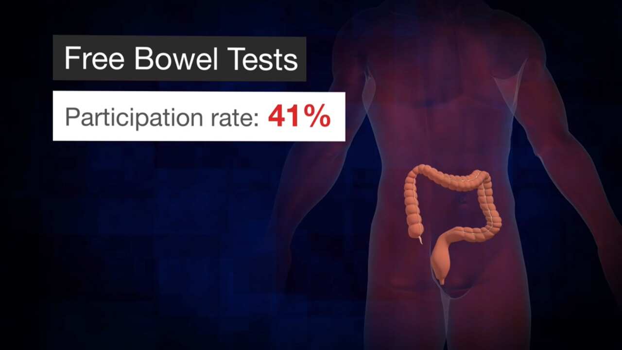 Only four in ten Australians are participating in the free bowel cancer tests.