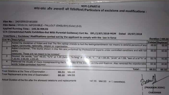 CBFC certificate