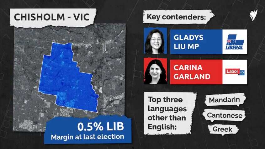These are the seats that could decide the Australian federal election