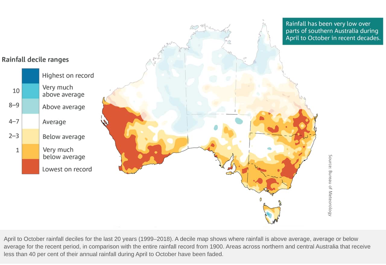 Bureau of Metereology