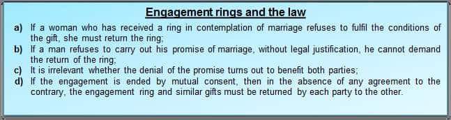 Engagement rings and the law