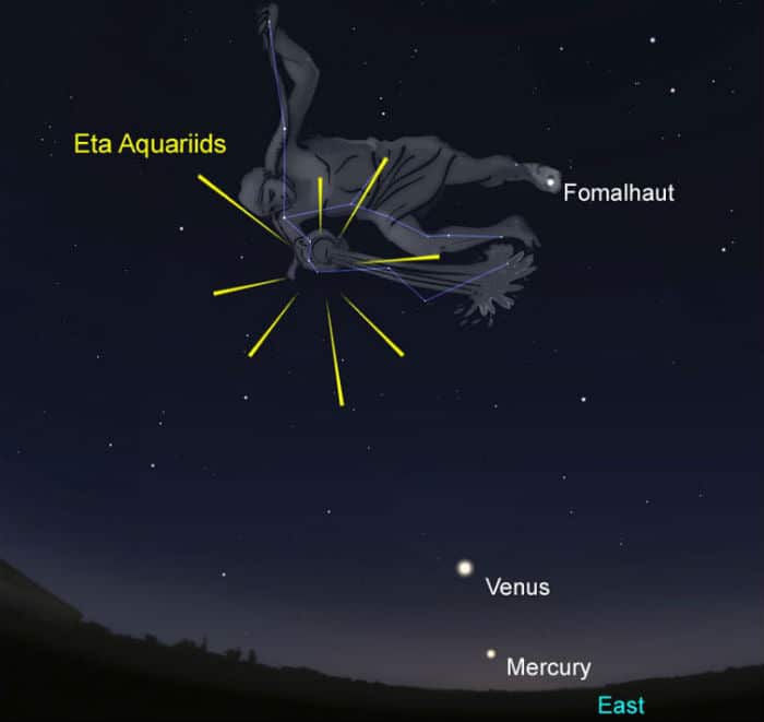Eta Aquariid