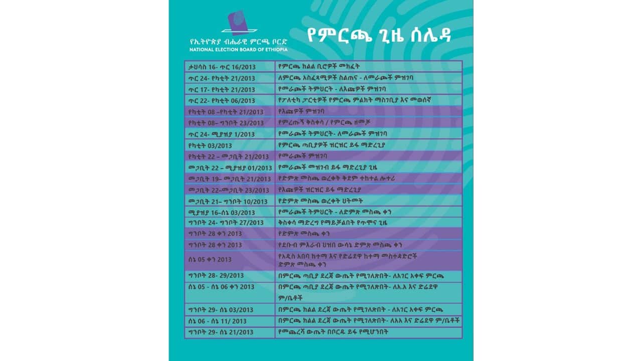 Election timetable