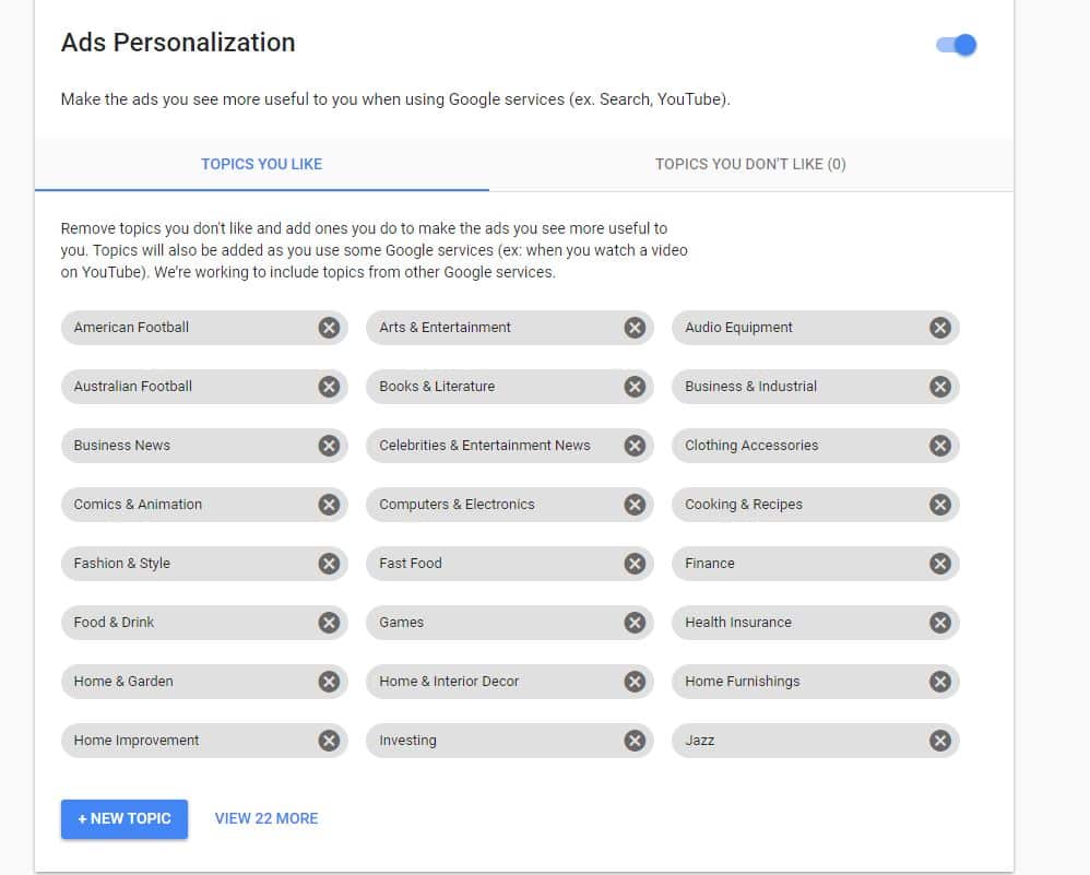 Google Ads