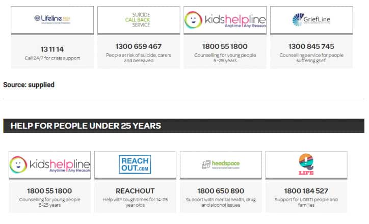 Helplines 