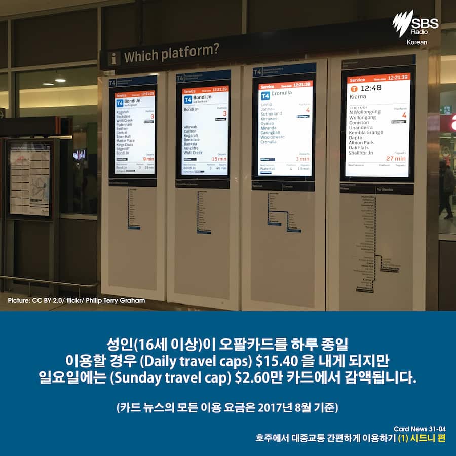 Card News: Planning your trip with Opal card in Sydney