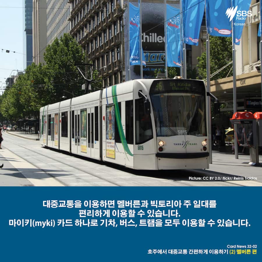 Card News: Planning your trip with myki card in Melbourne 