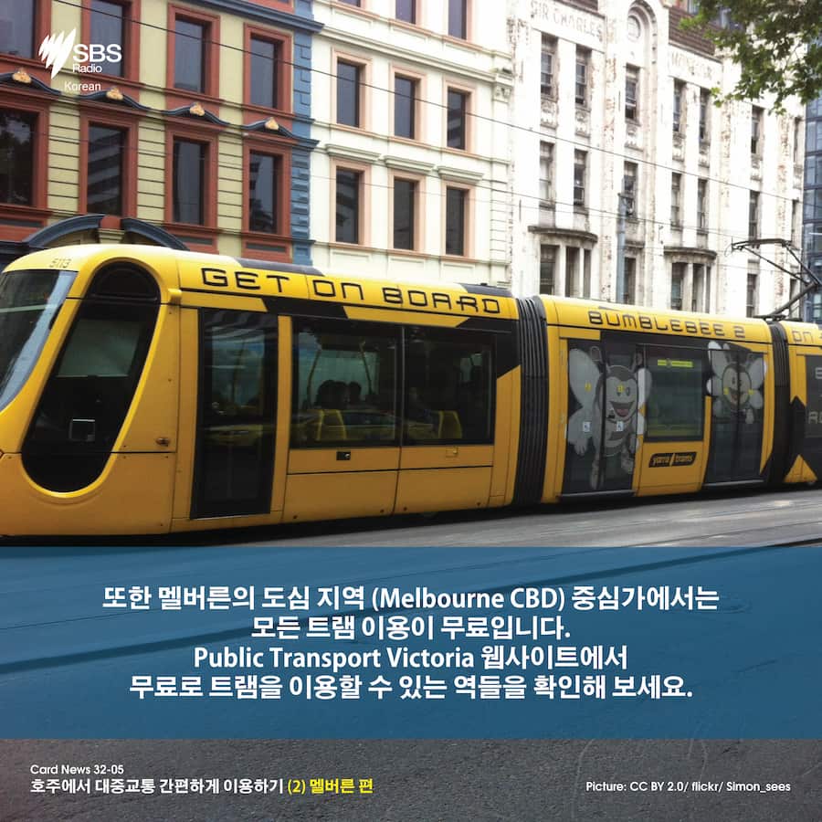 Card News: Planning your trip with myki card in Melbourne 