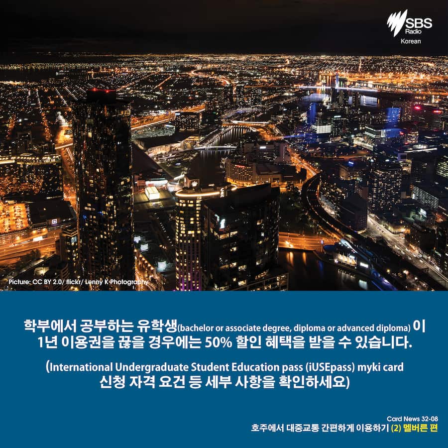 Card News: Planning your trip with myki card in Melbourne 