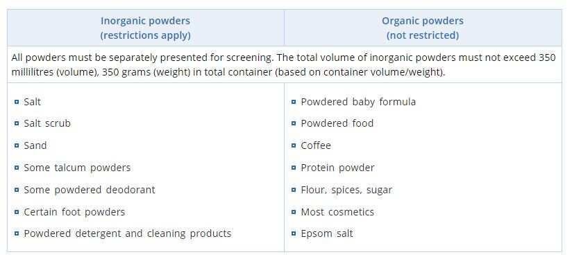 infrastructure.gov.au
