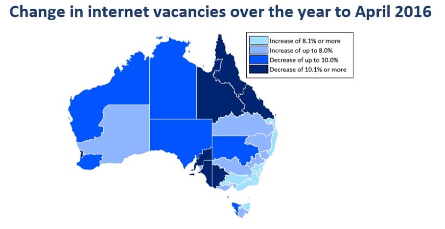 IVI, jobs, Australia, vacancy
