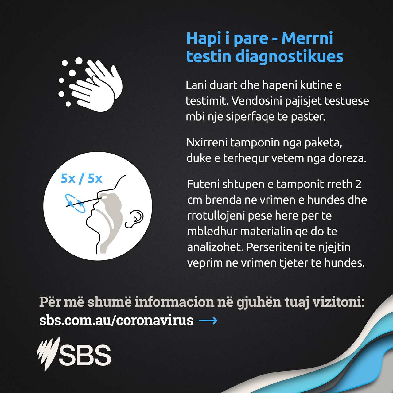 Testi i shpejtë i antigenit për koronavirusin 