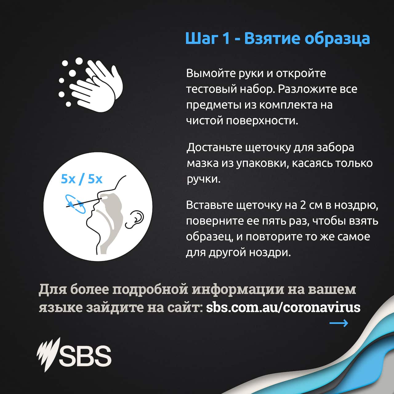 How to do a Rapid Antigen Test in Russian