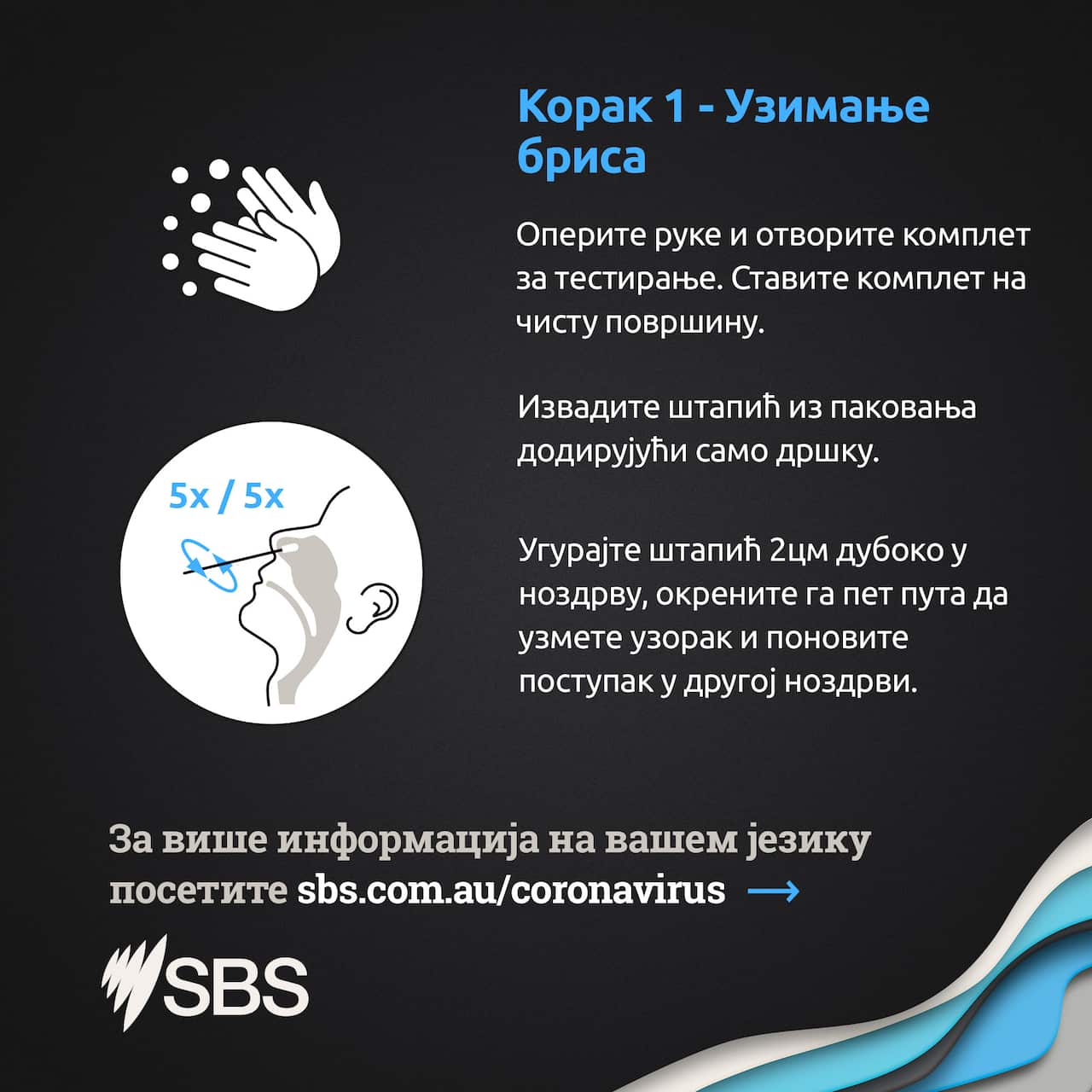 sbs
