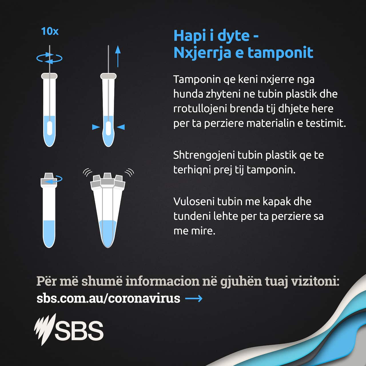 Testi i shpejtë i antigenit për koronavirusin