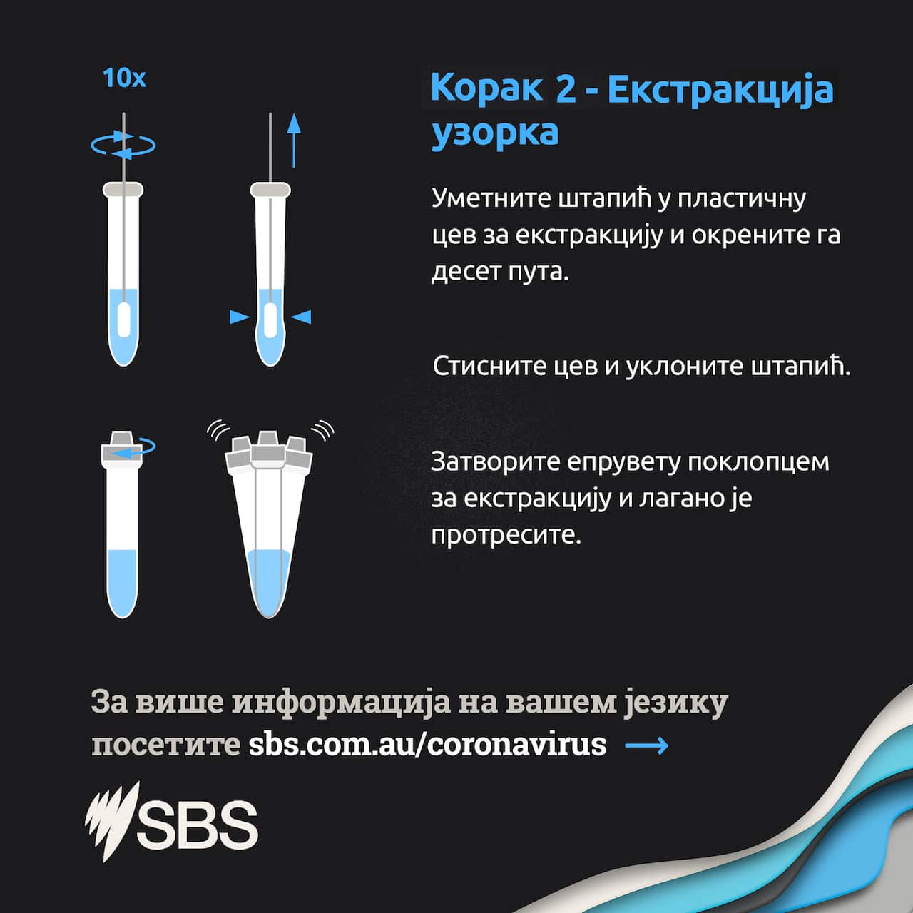 sbs