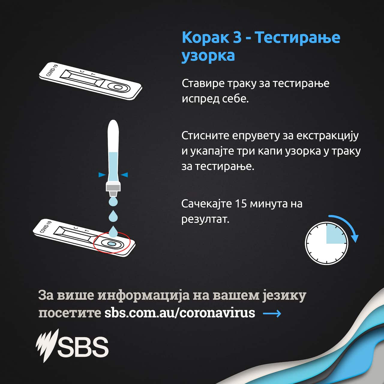 sbs