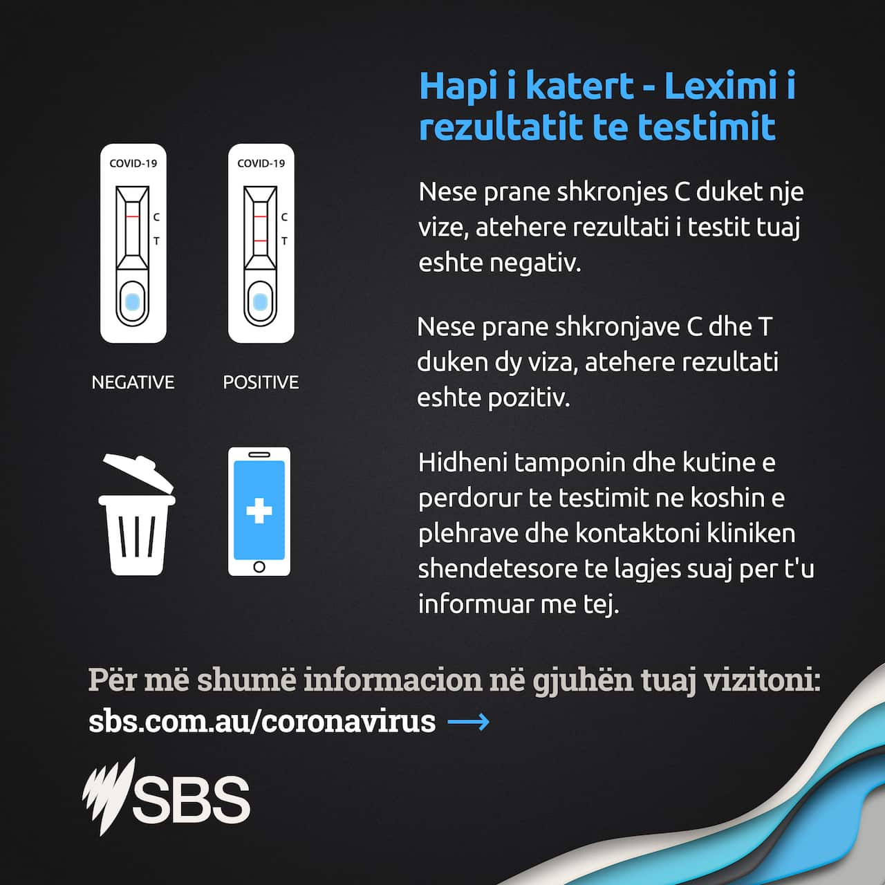 Testi i shpejtë i antigenit për koronavirusin