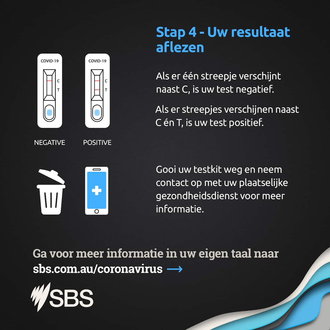 Stap 4 - Uw resultaat aflezen (RAT)