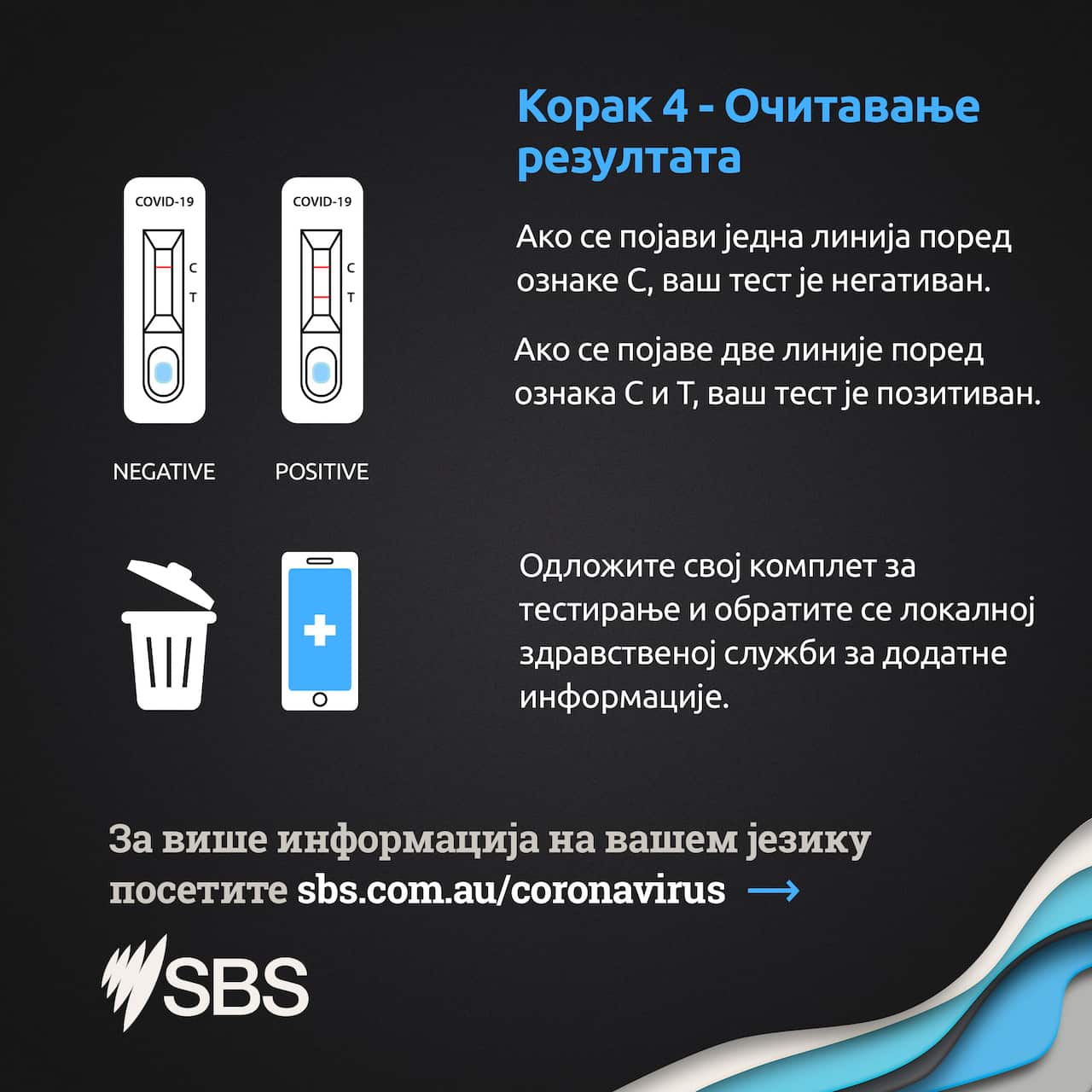 sbs