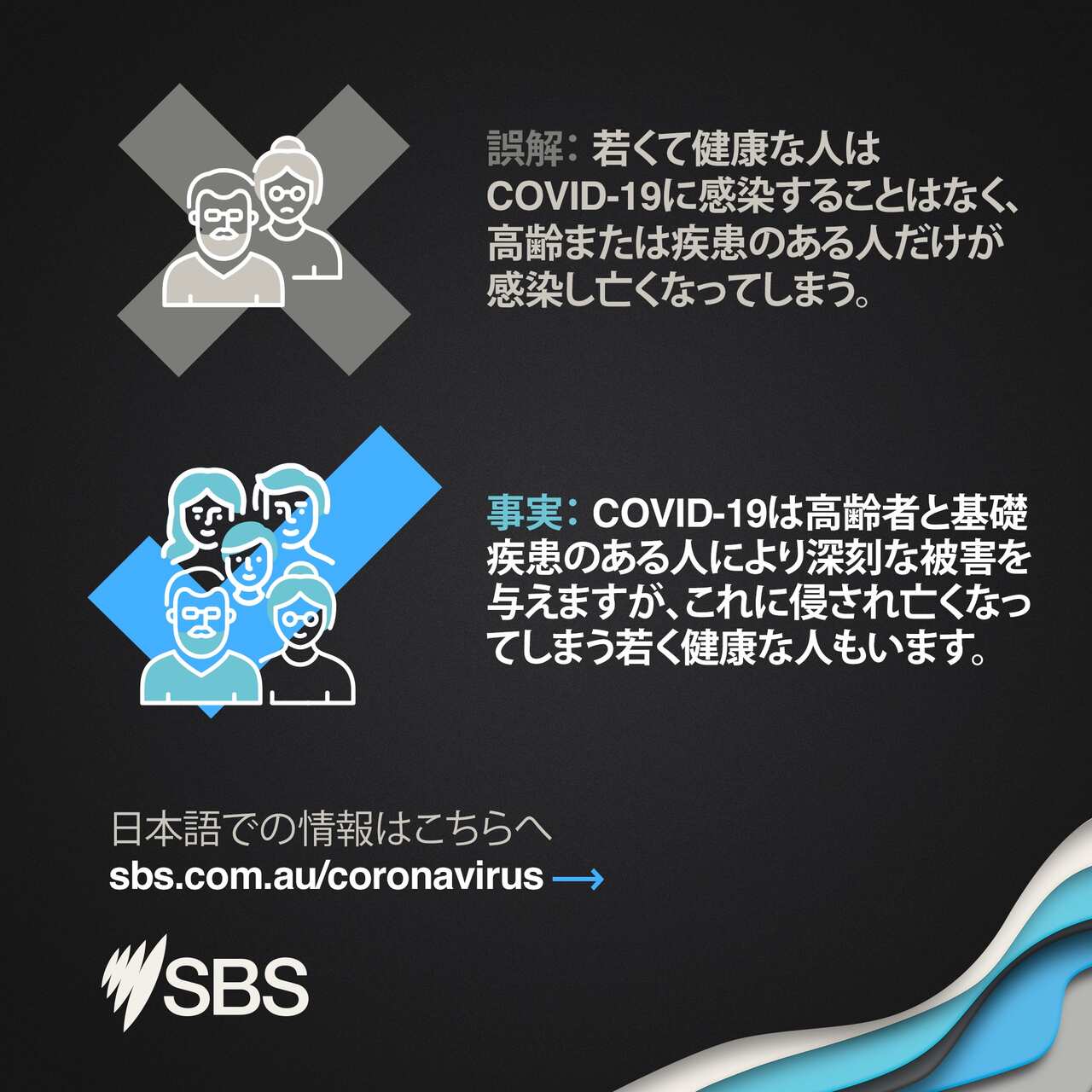 Japanese infographics covid
