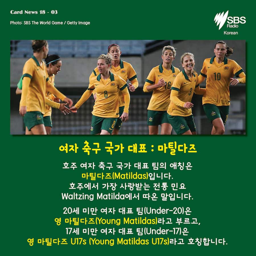 Card News: Do you know nicknames for the Australian national sports team?