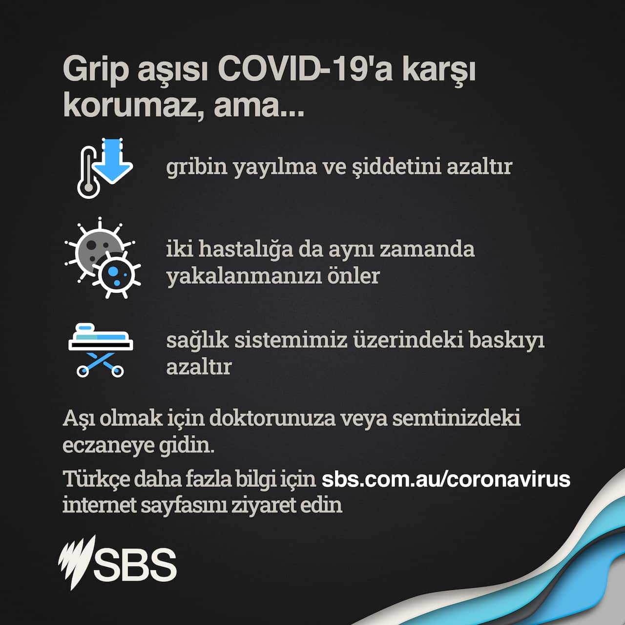 Grip aşısı