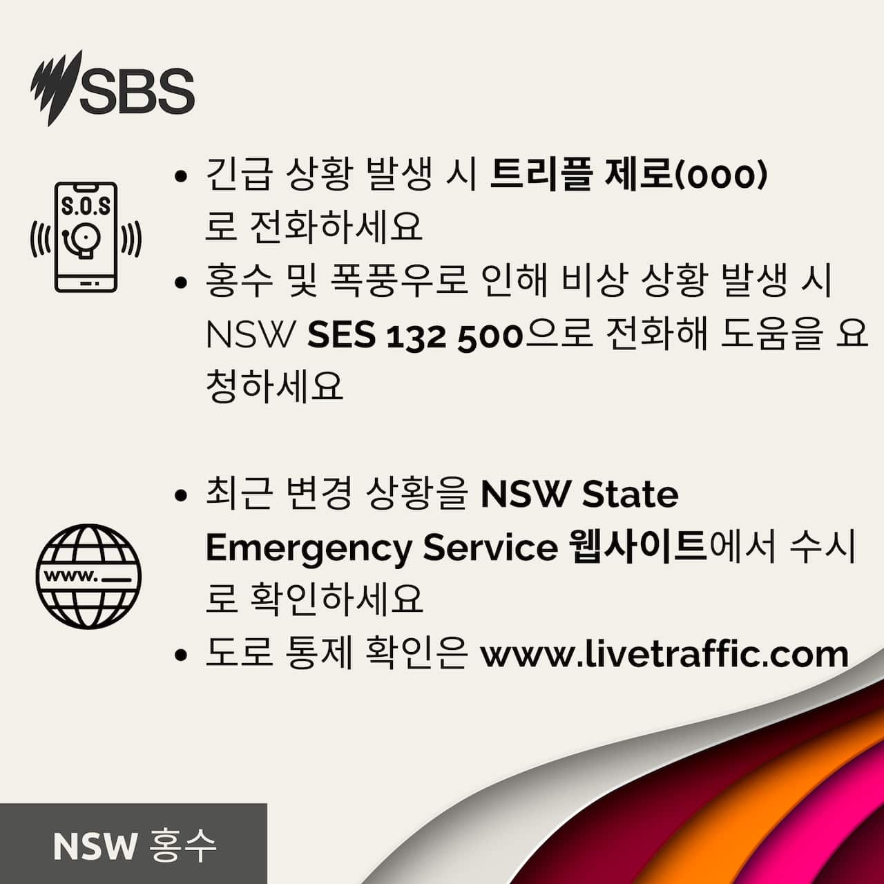 Emergency contacts 