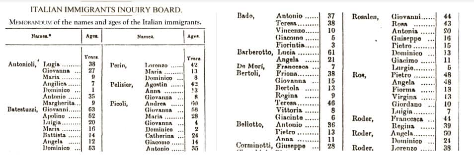 L'elenco dei 217 italiani sopravvissuti, accolti nel 1881 dal governo del New South Wales