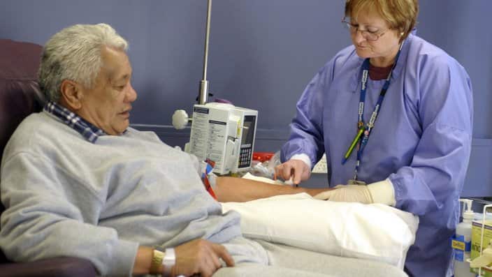 Caring Patients