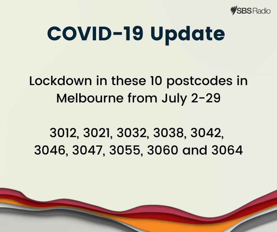 Locdown postcodes