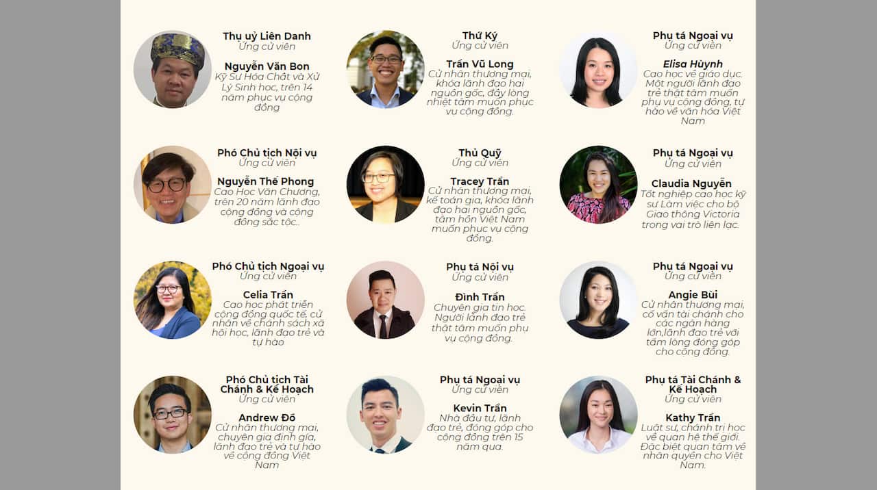 Bầu Cử Cộng Đồng Người Việt Tự Do Victoria 2019 - 2022